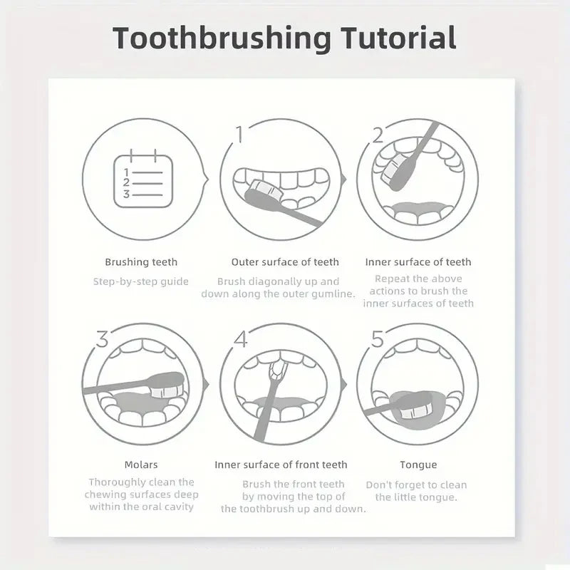 Teeth Whitening Powder