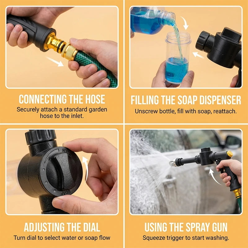 High-pressure car wash spray gun with foam bottle