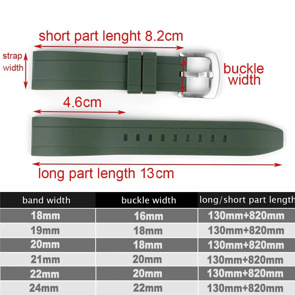 Quality Fluoro Rubber Watch Strap
